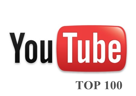 jennifer lopez papi lyrics youtube