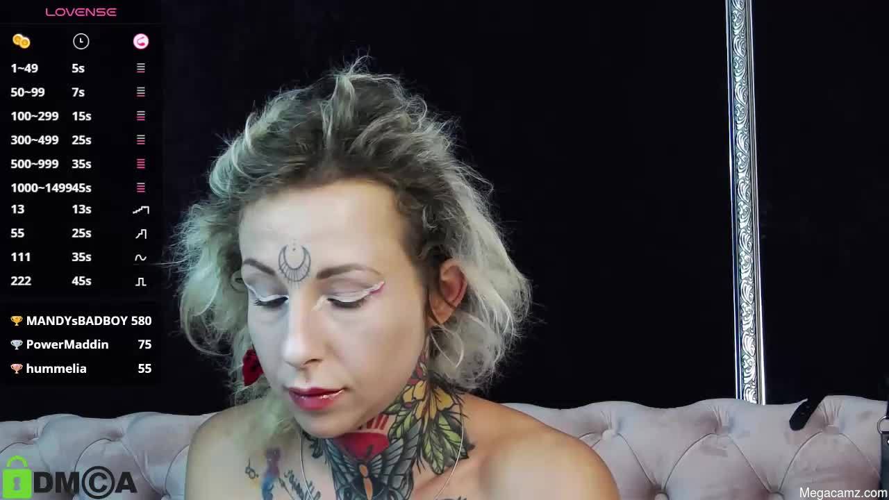 Mandymusse