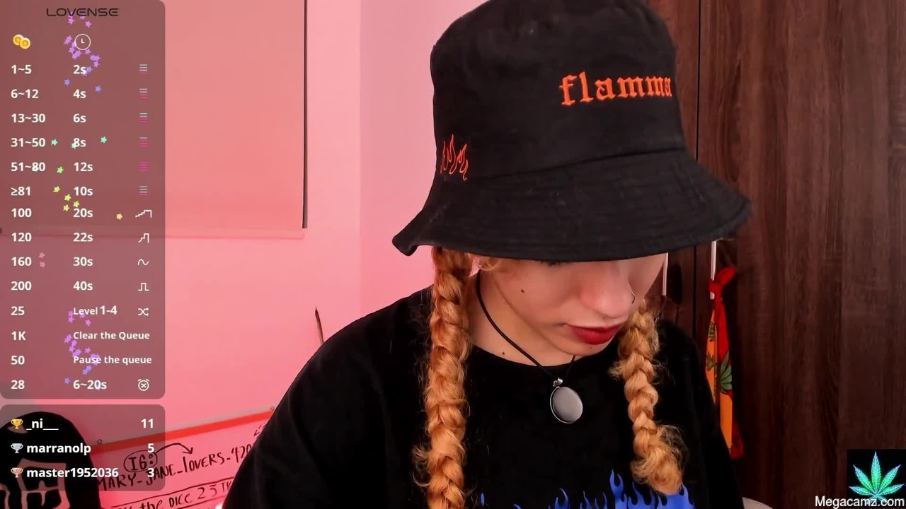 Mary_jane_lovers